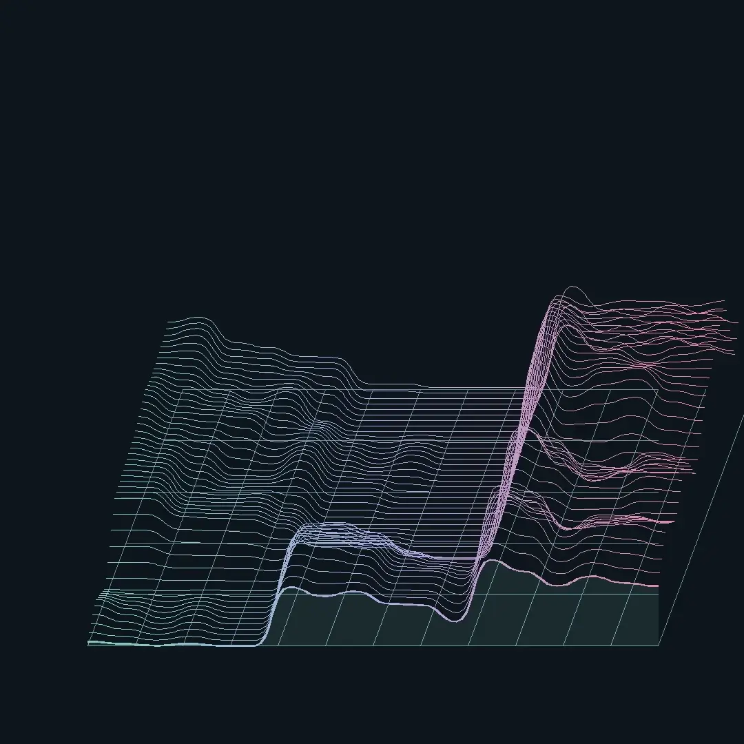Recorded closeup of Fieldstation’s CPU compute terrain