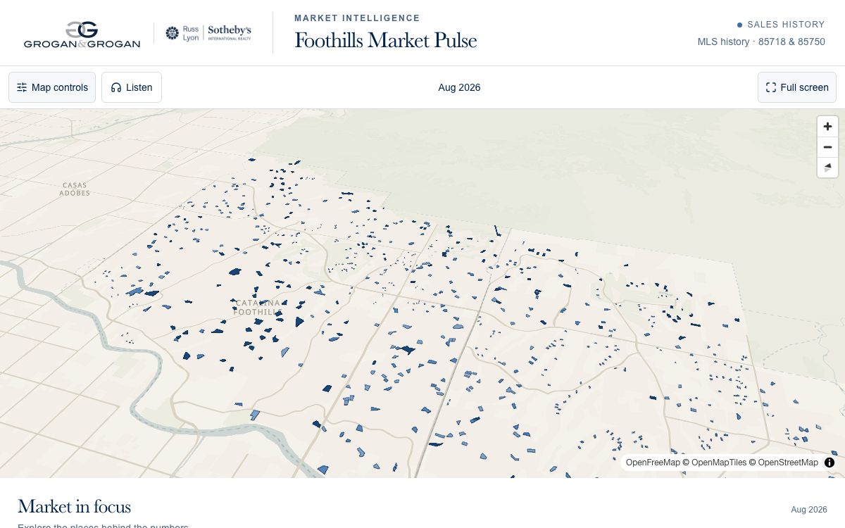 Foothills Market Pulse with mapped property sales across Tucson