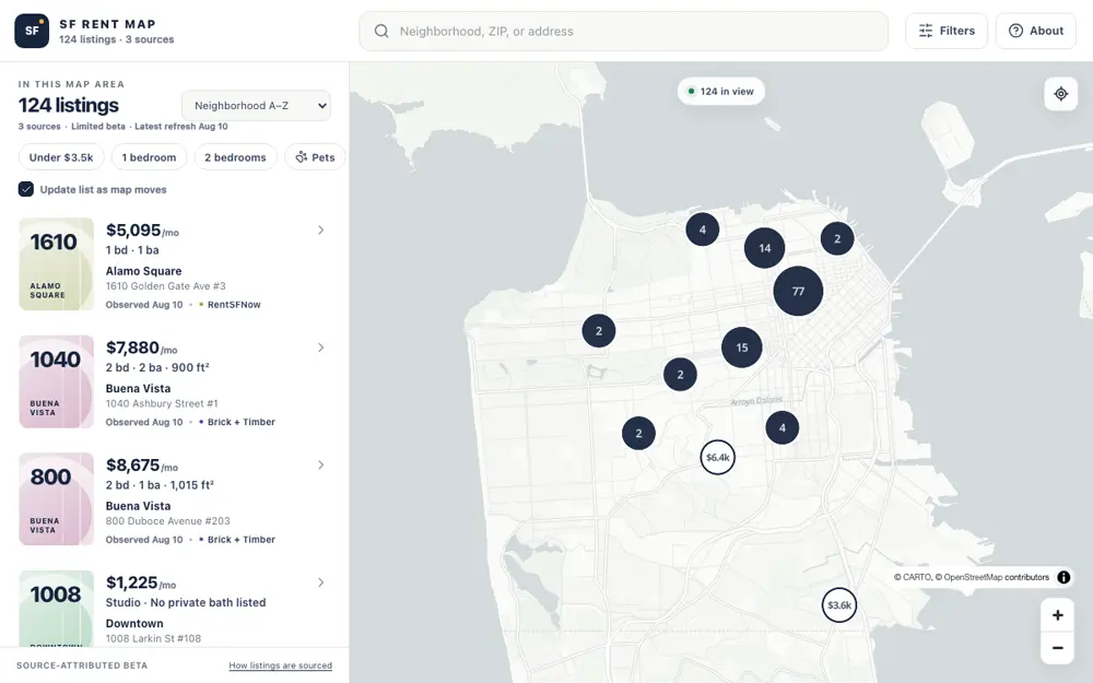 San Francisco rental map with listing clusters and neighborhood filters